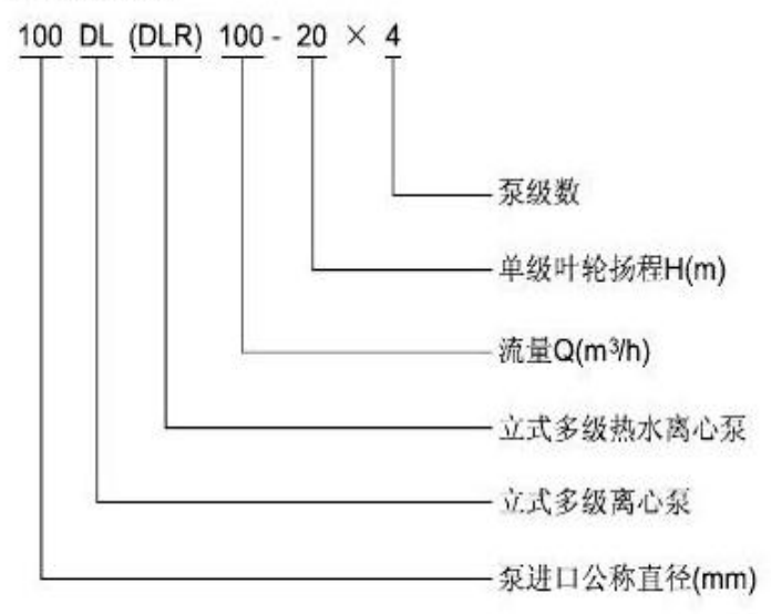 DL、LG型立式多級(jí)泵